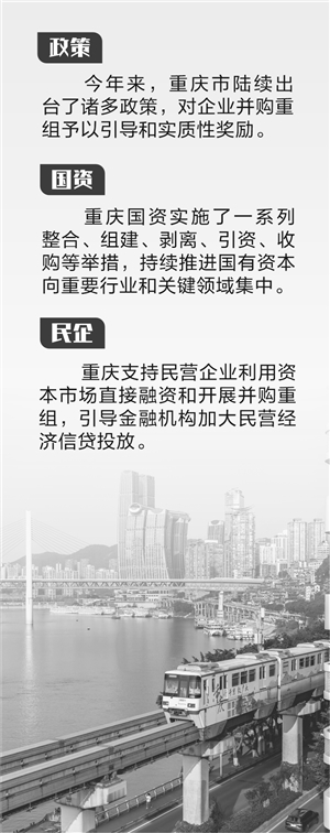 政策先行、国资引领、资本协同 重庆并购重组谋实效